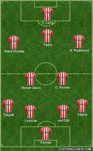 Southampton Formation 2016
