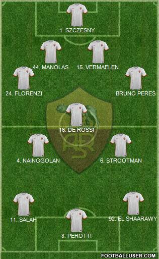 AS Roma Formation 2016