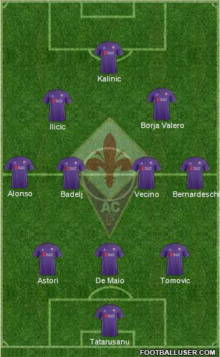 Fiorentina Formation 2016
