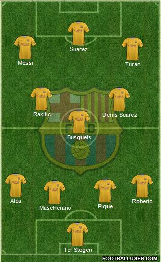 F.C. Barcelona Formation 2016