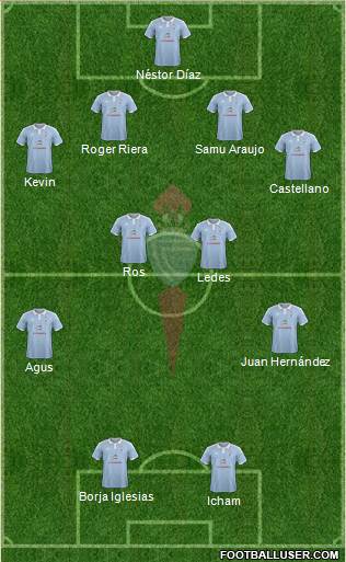 R.C. Celta S.A.D. B Formation 2016