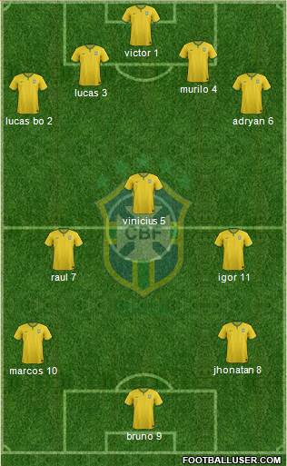 Brazil Formation 2016