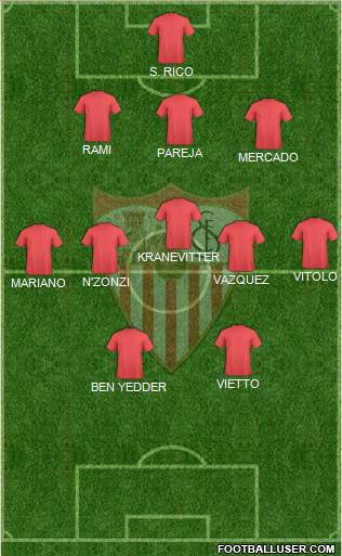 Sevilla F.C., S.A.D. Formation 2016