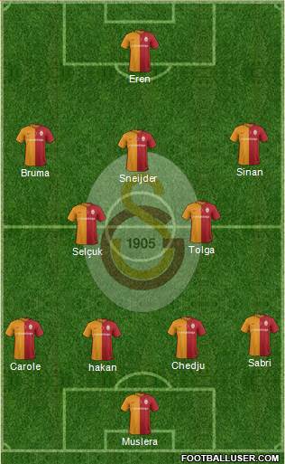 Galatasaray SK Formation 2016