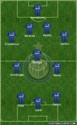 F.C. Internazionale Formation 2016