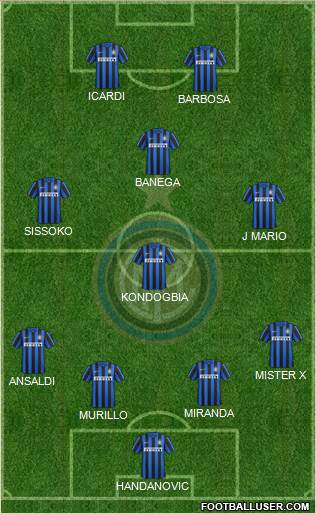 F.C. Internazionale Formation 2016