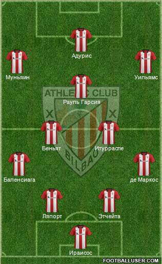 Athletic Club Formation 2016