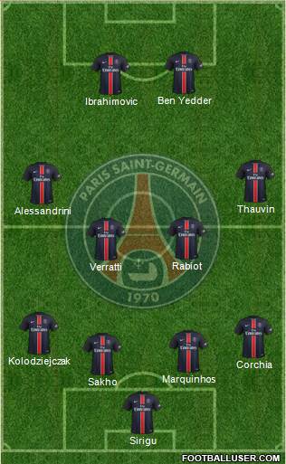 Paris Saint-Germain Formation 2016
