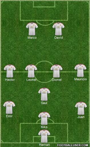 Manchester United Formation 2016