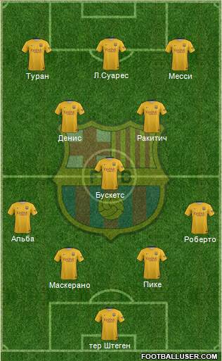 F.C. Barcelona Formation 2016