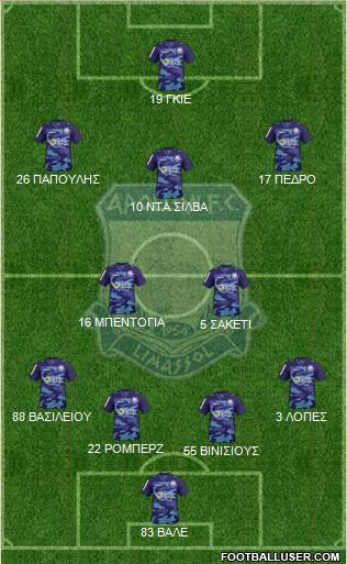 AMO Apollon Limassol Formation 2016