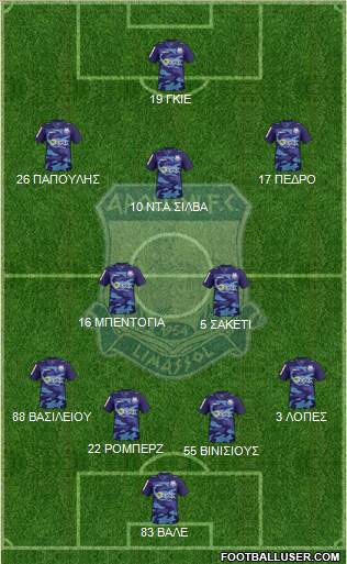 AMO Apollon Limassol football formation