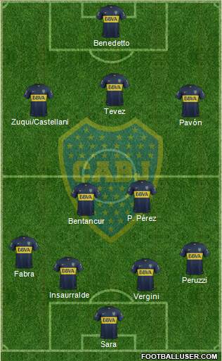 Boca Juniors Formation 2016