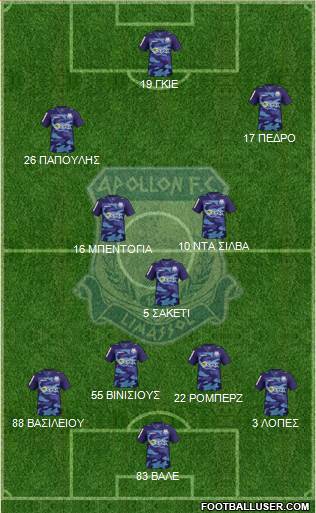 AMO Apollon Limassol Formation 2016