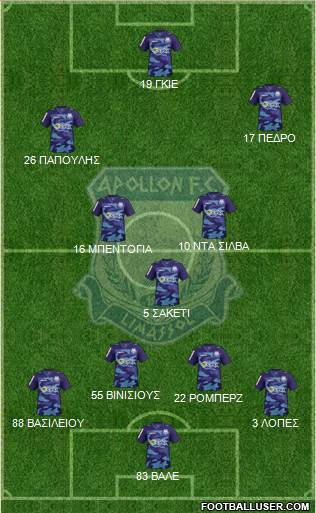 AMO Apollon Limassol football formation