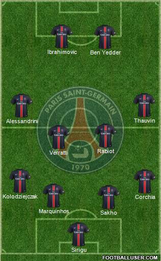 Paris Saint-Germain Formation 2016