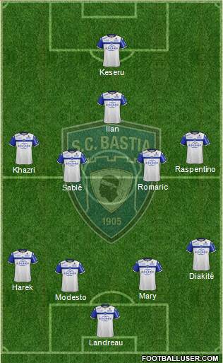 Sporting Club Bastia Formation 2016