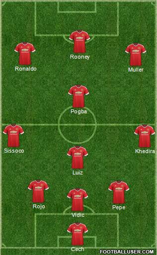 Manchester United Formation 2016