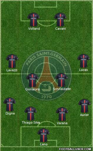 Paris Saint-Germain Formation 2016