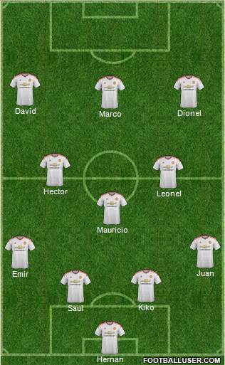 Manchester United Formation 2016