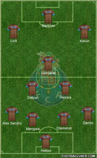 Futebol Clube do Porto - SAD Formation 2016