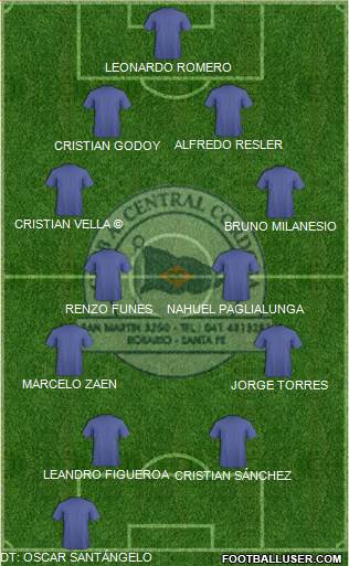 Central Córdoba de Rosario Formation 2016