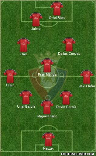 C. At. Osasuna Formation 2016