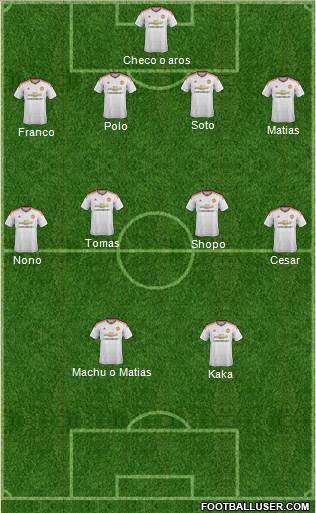 Manchester United Formation 2016