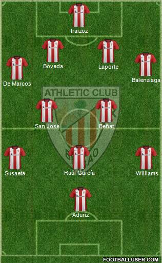 Athletic Club Formation 2016