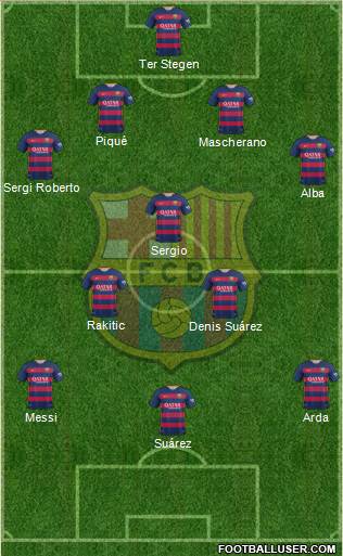 F.C. Barcelona Formation 2016