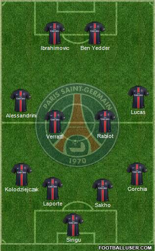 Paris Saint-Germain Formation 2016