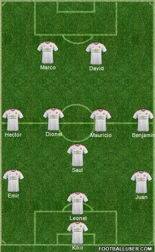 Manchester United Formation 2016