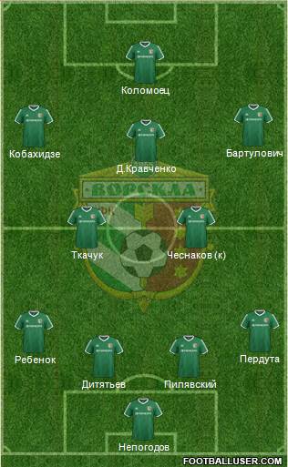 Vorskla Poltava football formation