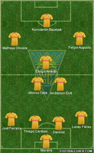 Estoril Praia Futebol - SAD Formation 2016