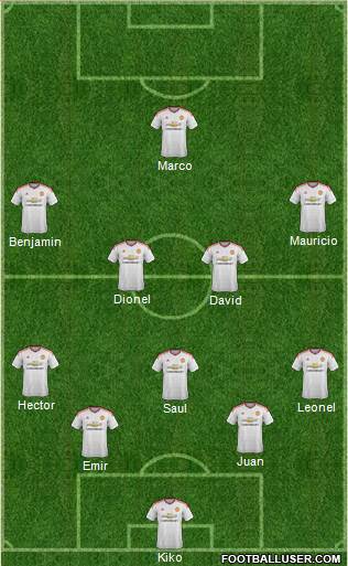 Manchester United Formation 2016
