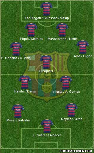 F.C. Barcelona Formation 2016