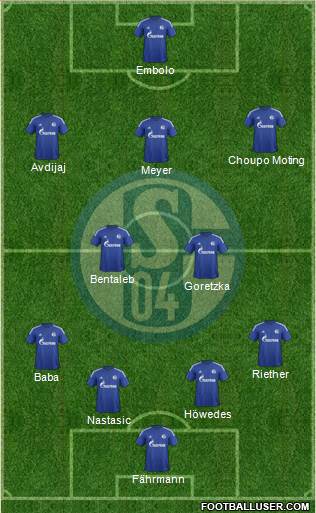FC Schalke 04 Formation 2016