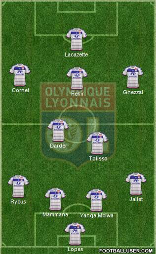 Olympique Lyonnais Formation 2016