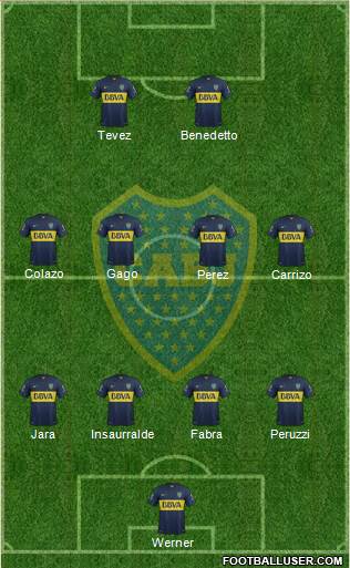 Boca Juniors Formation 2016