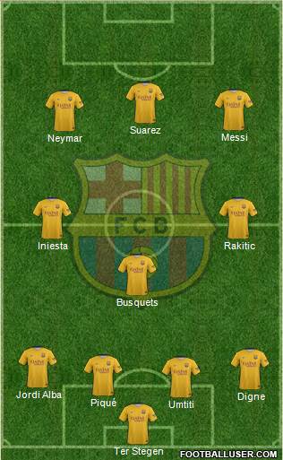 F.C. Barcelona Formation 2016