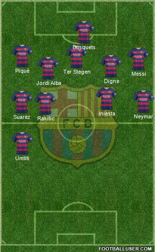 F.C. Barcelona Formation 2016