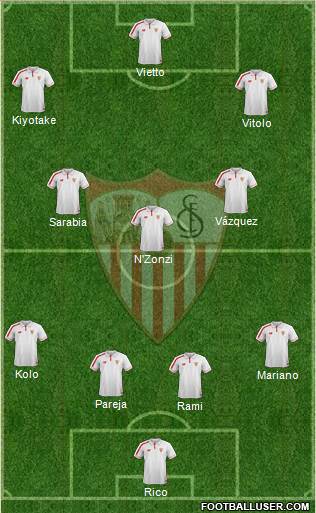 Sevilla F.C., S.A.D. Formation 2016