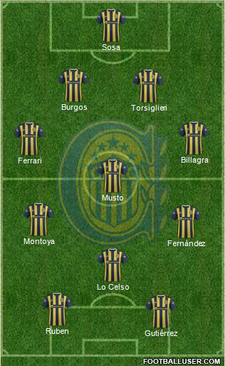 Rosario Central Formation 2016