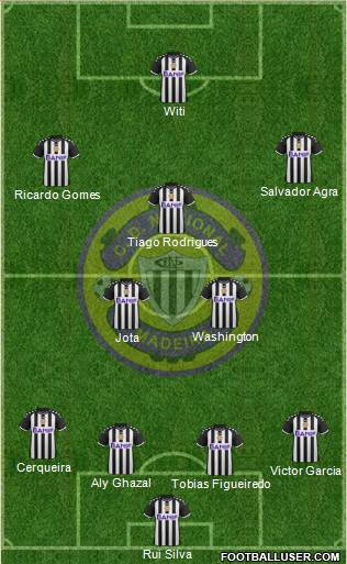 Clube Desportivo Nacional Formation 2016