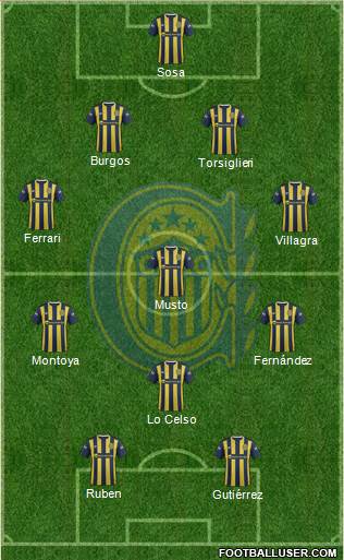 Rosario Central Formation 2016