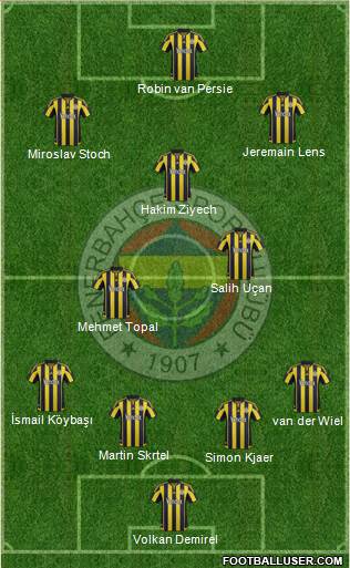 Fenerbahçe SK Formation 2016
