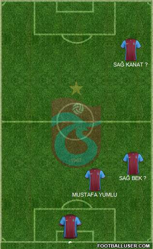 Trabzonspor Formation 2016
