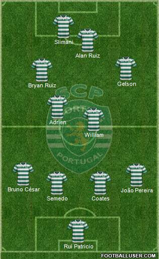 Sporting Clube de Portugal - SAD Formation 2016