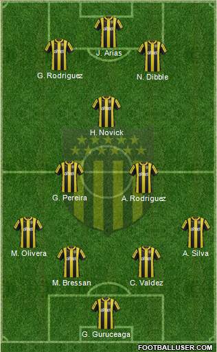 Club Atlético Peñarol Formation 2016