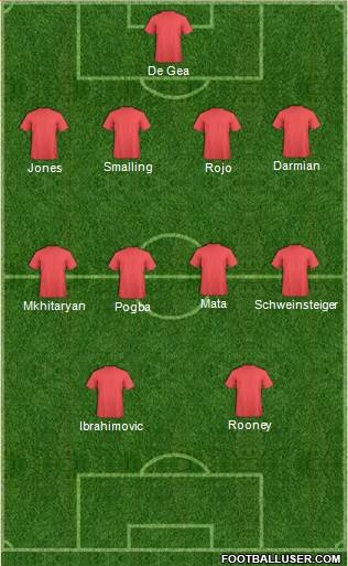 Manchester United Formation 2016